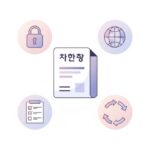 주민등록초본 인터넷 발급 방법 및 PDF 저장 출력 방법
